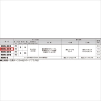 EA124BX-35 5mmx30m 高圧エアホ-スリ-ル_選択画像02