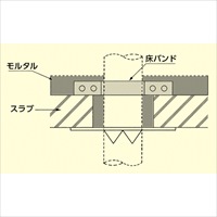 EA440BJ-65 65A　ステン鋼管用床バンド_選択画像02