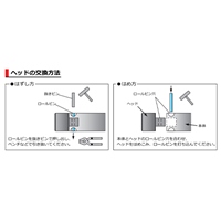 EA572HN-1 φ25x200mm カッパ-ポンチ_選択画像03