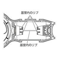 墨つぼ用つぼ綿(EA581DA-10用)_選択画像03