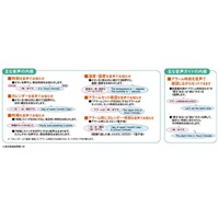 EA798CS-6 108x122x 62mm 電波置時計_選択画像04