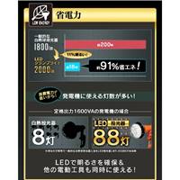 EA814AN-20 ＬＥＤ作業灯_選択画像04