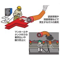 [φ300mm用] 5m フレキシブルダクト_選択画像02