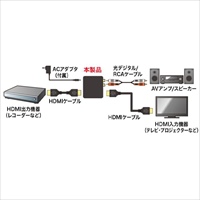 EA940P-95 オ-ディオ分離器_選択画像03