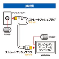 EA940PL-1A 1.0m テレビ接続ケ-ブル_選択画像03