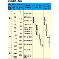 EA991GC-24 500ml オイルサクションガン_選択画像02