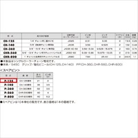 [EA501C-2用] スペアピン_選択画像02