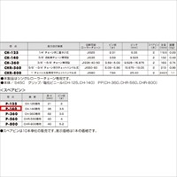 [EA501C-3用] スペアピン_選択画像02