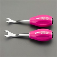 2本組クリップクランプツールスタッビset