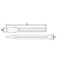 18x160mm チゼル(NonSparking)_選択画像02