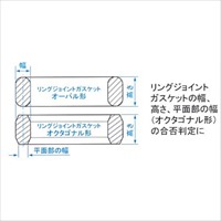 28- 73 ガスケット幅･高サ測定限界ゲージ_選択画像02
