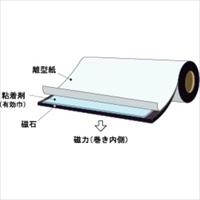 50x1.0mm/10m 粘着付磁石シート_選択画像02