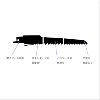 200mmx14Tレシプロソーブレード金工用/25枚_選択画像02