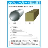 200mmx14Tレシプロソーブレード金工用/25枚_選択画像03
