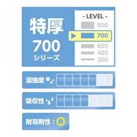 241x419mm 工業用ワイパー(耐溶剤/100枚)_選択画像02