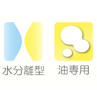 油吸収材キット(水分離型)_選択画像02