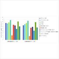25mmx10m 両面テープ(位置決メ調整用)_選択画像02