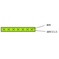 19mmx50m 電気絶縁テープ_選択画像02