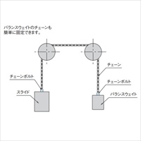 # 60/M12x1.75 チェーンナット_選択画像04