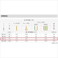 75mmx3.0m/2.5ton ベルトスリング_選択画像04
