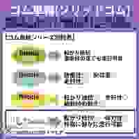 200mm キャスター(自在金具)_選択画像03