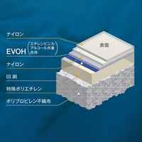 78x126cmエプロン 耐透過性/EVOH_選択画像03
