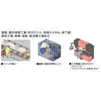 AC100V/18W 作業灯/LED 連結型_選択画像02