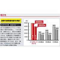 400ml フードグリーススプレー_選択画像03