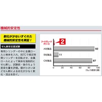 400ml フードグリーススプレー_選択画像04