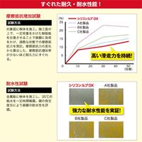 420mlシリコンルブ2wayスプレー_選択画像03