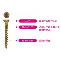 4.0x36mmコンパネビス　457本_選択画像03