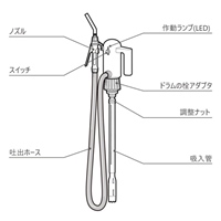 [AC/DC]電動式オイルポンプ_選択画像03