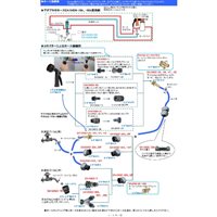 5/8･3/4NH　　　ホース継手_選択画像03