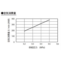 Rp 1/4x220mm ジェットクーラー(エアー式)_選択画像02