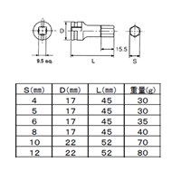 3/8DR [INHEX]インパクトソケットセット_選択画像04