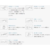 AC100V/ 600W ヒートガン(軽量型)_選択画像03