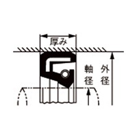 18x35x 8mmオイルシール(タイプ1/ニトリル)_選択画像02