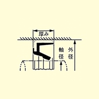 12x19x 3mm オイルシール(GM/ニトリル)_選択画像03