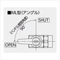 Rc1/4 ミニボールバルブ(アングル型)_選択画像03