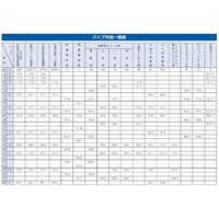 75x50 異径ソケット[HI-VP](2個)_選択画像02