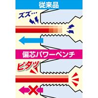 225mm 電工ペンチ(圧着付/偏芯型)_選択画像03