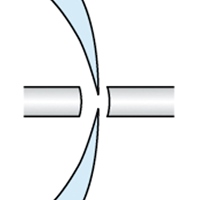 200mm薄刃ニッパー(スタンダード刃/ばね付)_選択画像02