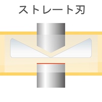 150mmプラスチック用ニッパー(ストレート刃_選択画像02