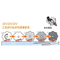 320-2030mm 打診棒(カボチャ玉)_選択画像04