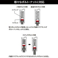 3/8DRx13mm[マグネット付]ディープソケット_選択画像02