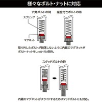 3/8DRx14mm[マグネット付]ディープソケット_選択画像02