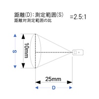 放射温度計 -33/ +220℃_選択画像04