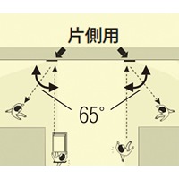 325x485mmflat型凸面機能ミラー片側マグネ_選択画像02
