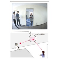 340x240mmflat型凸面機能ミラー左右マグネ_選択画像02