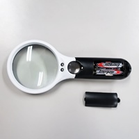 x2.5/x12.0/φ90mm ルーペ(LEDライト付)_選択画像04